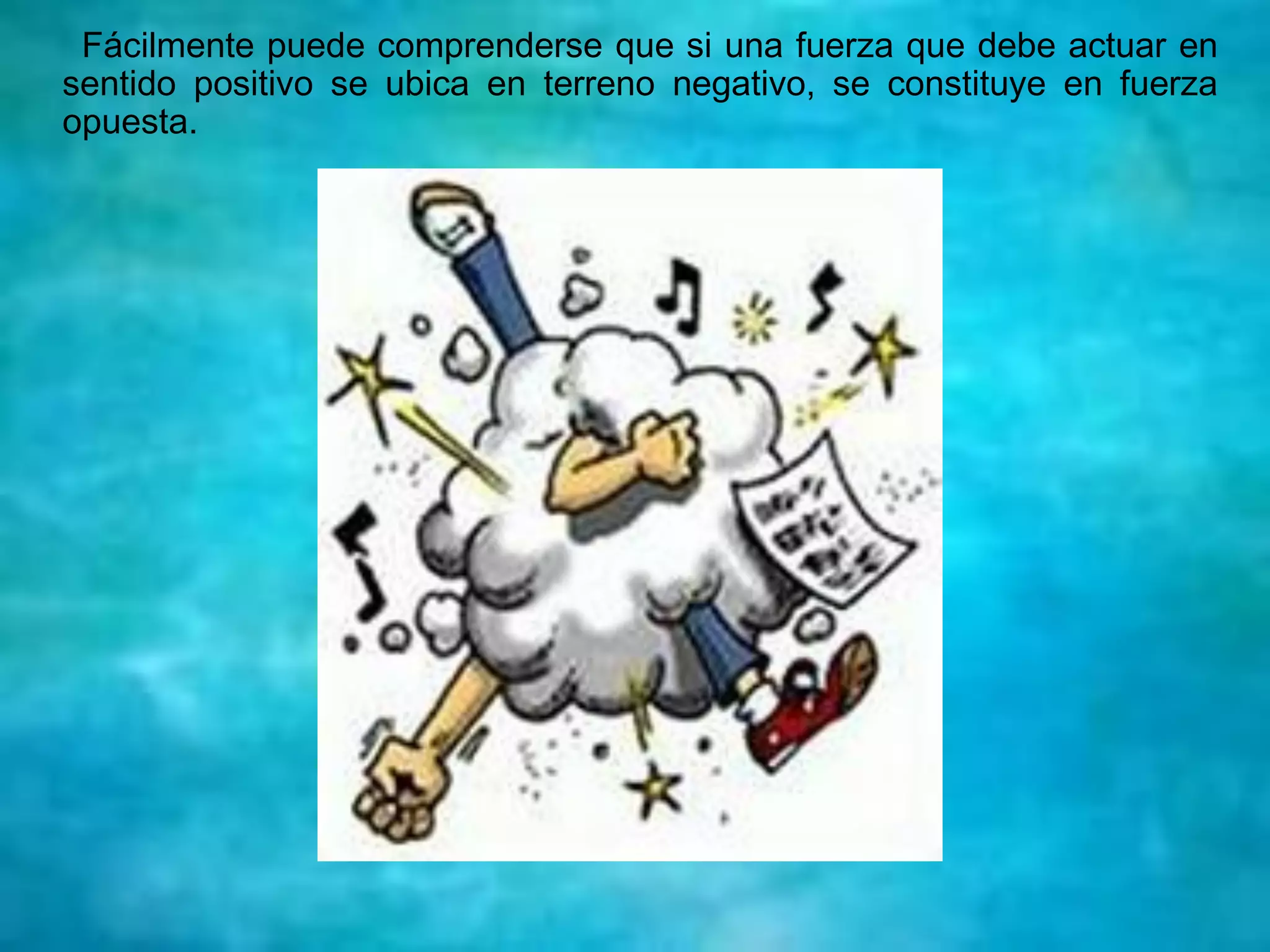 Fácilmente puede comprenderse que si una fuerza que debe actuar en
sentido positivo se ubica en terreno negativo, se constituye en fuerza
opuesta.
 
