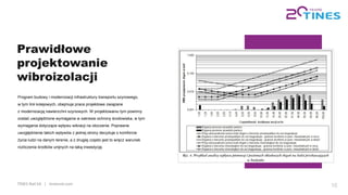 TINES Rail SA | tinesrail.com 10
Prawidłowe
projektowanie
wibroizolacji
Program budowy i modernizacji infrastruktury transportu szynowego,
w tym linii kolejowych, obejmuje prace projektowe związane
z modernizacją nawierzchni szynowych. W projektowaniu tym powinny
zostać uwzględnione wymagania w zakresie ochrony środowiska, w tym
wymagania dotyczące wpływu wibracji na otoczenie. Poprawne
uwzględnienie takich wpływów z jednej strony decyduje o komforcie
życia ludzi na danym terenie, a z drugiej często jest to wręcz warunek
rozliczenia środków unijnych na taką inwestycję.
 