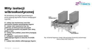 TINES Rail SA | tinesrail.com 12
Mity izolacji
wibroakustycznej
W odniesieniu do drgań generowanych
przez pojazdy wymienić można następujące
czynniki:
A - rodzaj i typ mechaniczny oraz stan
zachowania pojazdu wywołującego drgania.
B - rodzaj i stan nawierzchni (np. tor,
podtorze), po której porusza się pojazd.
C - sposób poruszania się pojazdu (tzw. stany
jazdy), w tym:
D - rodzaj i stan podłoża, przez które propagują
się drgania:
E - odległość i usytuowanie obiektu
odbierającego drgania w stosunku do źródła
drgań
F - rodzaj i stan obiektu odbierającego drgania
Rys. Schemat fragmentu modelu obliczeniowego konstrukcji podziemnego
dworca Stacji Łódź Fabryczna
 