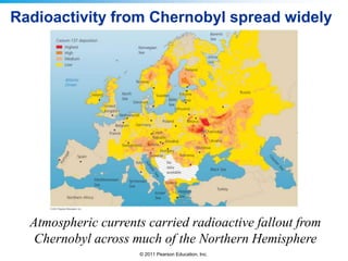 Radioactivity from Chernobyl spread widely

Atmospheric currents carried radioactive fallout from
Chernobyl across much of the Northern Hemisphere
© 2011 Pearson Education, Inc.

 