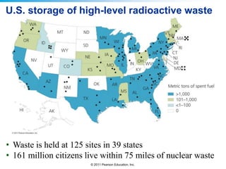 U.S. storage of high-level radioactive waste

• Waste is held at 125 sites in 39 states
• 161 million citizens live within 75 miles of nuclear waste
© 2011 Pearson Education, Inc.

 