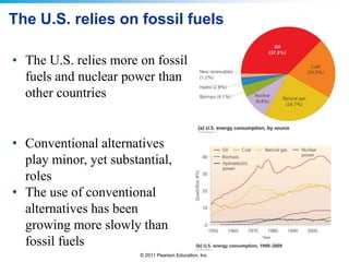The U.S. relies on fossil fuels
• The U.S. relies more on fossil
fuels and nuclear power than
other countries

• Conventional alternatives
play minor, yet substantial,
roles
• The use of conventional
alternatives has been
growing more slowly than
fossil fuels
© 2011 Pearson Education, Inc.

 