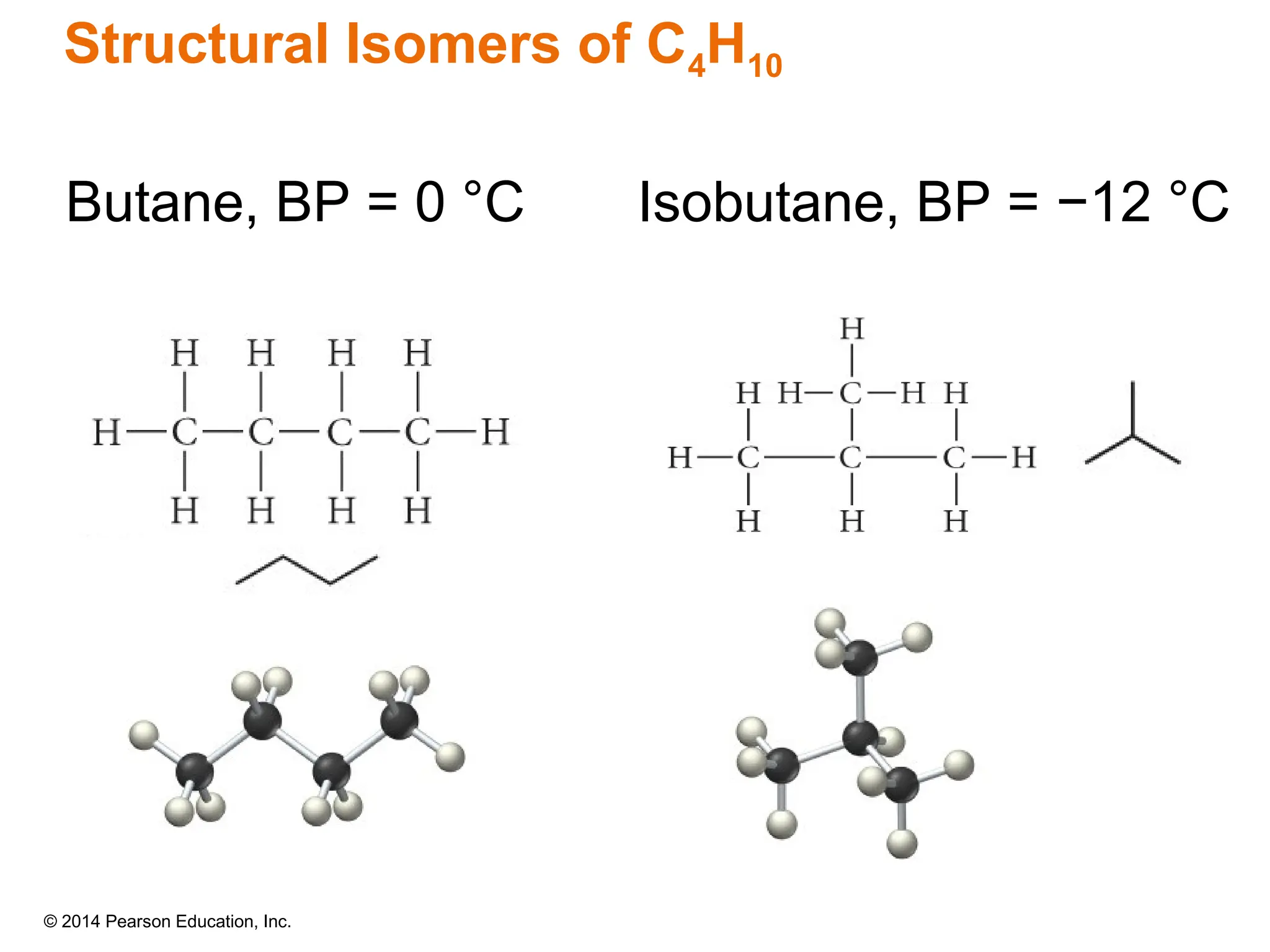 © 2014 Pearson Education, Inc.
Butane, BP = 0 °C Isobutane, BP = −12 °C
Structural Isomers of C4H10
 