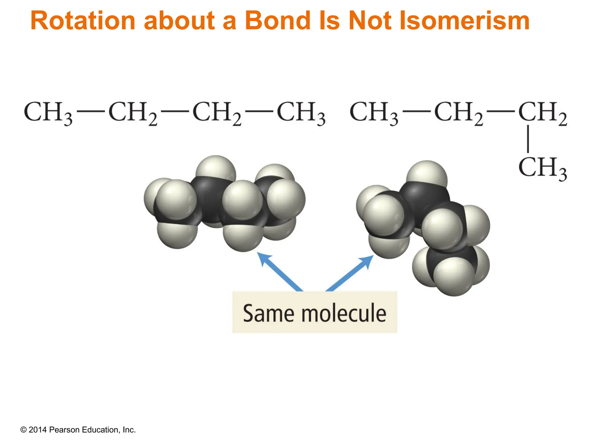 © 2014 Pearson Education, Inc.
Rotation about a Bond Is Not Isomerism
 
