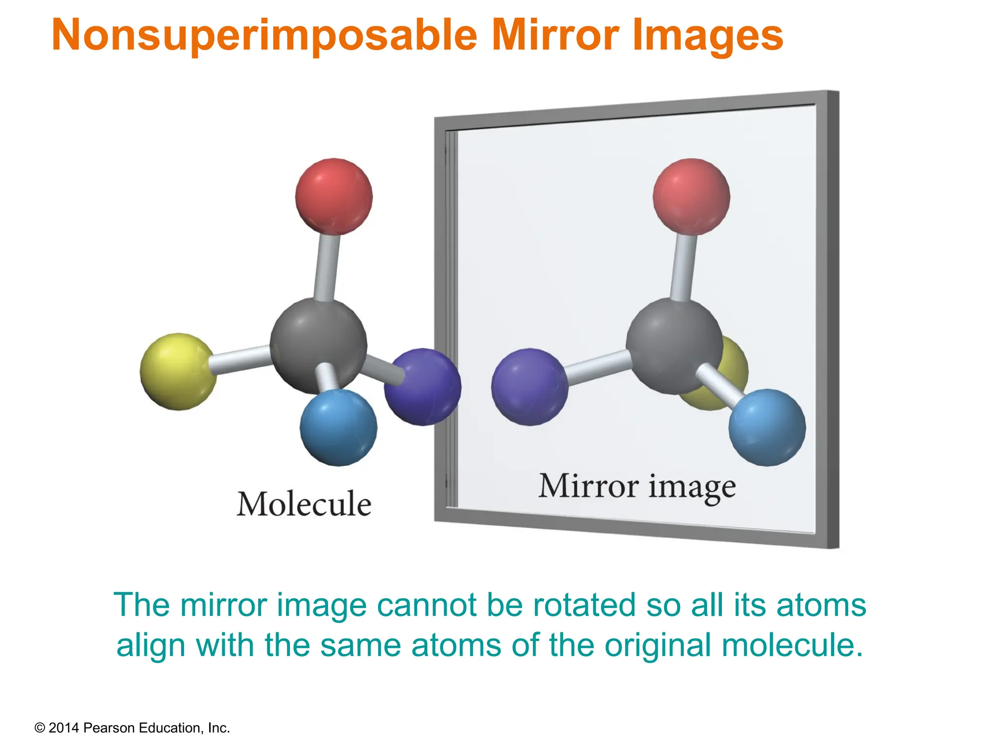 © 2014 Pearson Education, Inc.
Nonsuperimposable Mirror Images
The mirror image cannot be rotated so all its atoms
align with the same atoms of the original molecule.
 