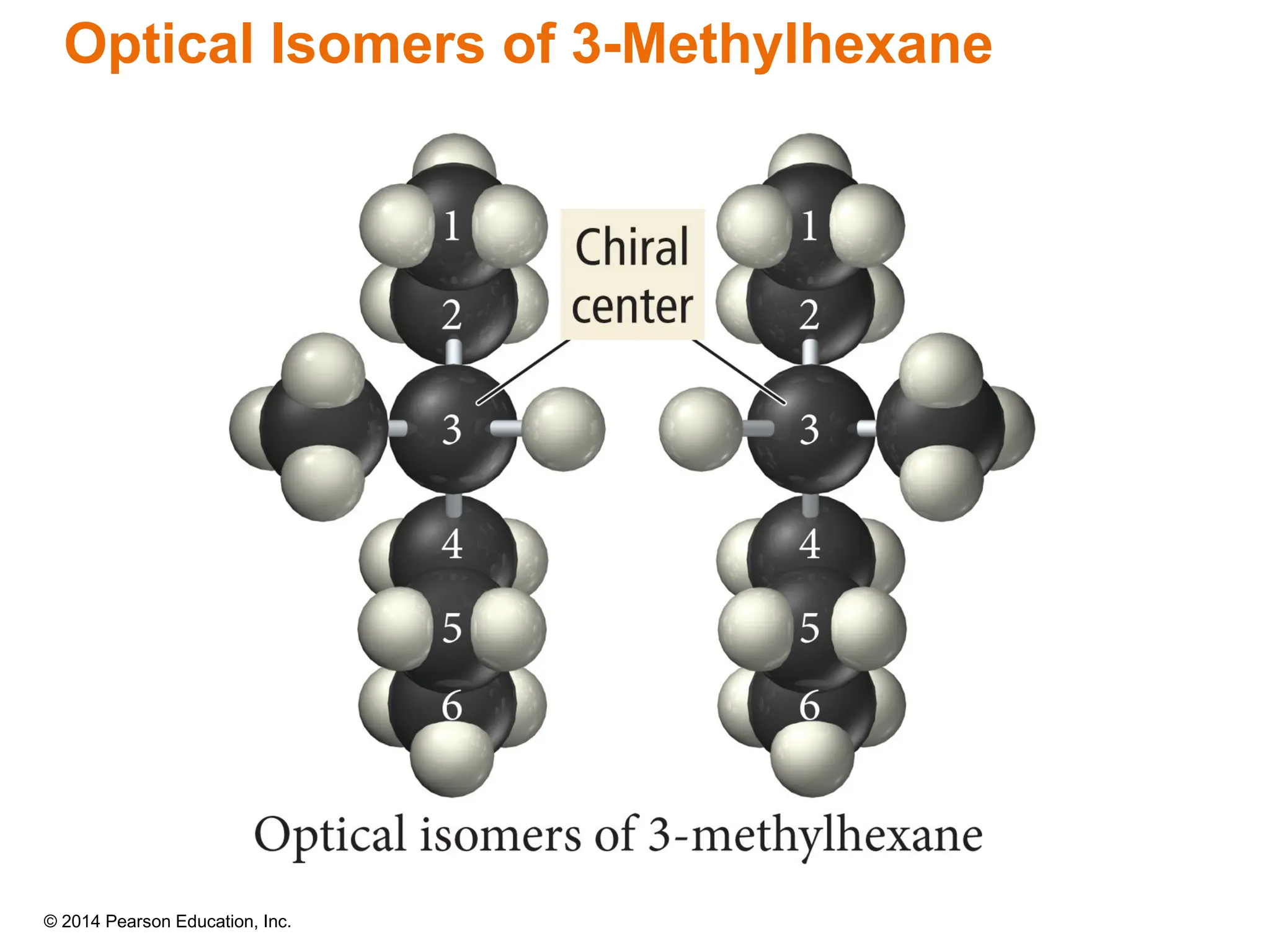 © 2014 Pearson Education, Inc.
Optical Isomers of 3-Methylhexane
 