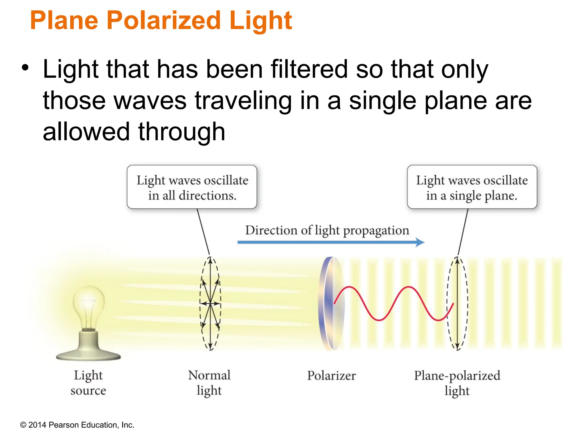 © 2014 Pearson Education, Inc.
• Light that has been filtered so that only
those waves traveling in a single plane are
allowed through
Plane Polarized Light
 