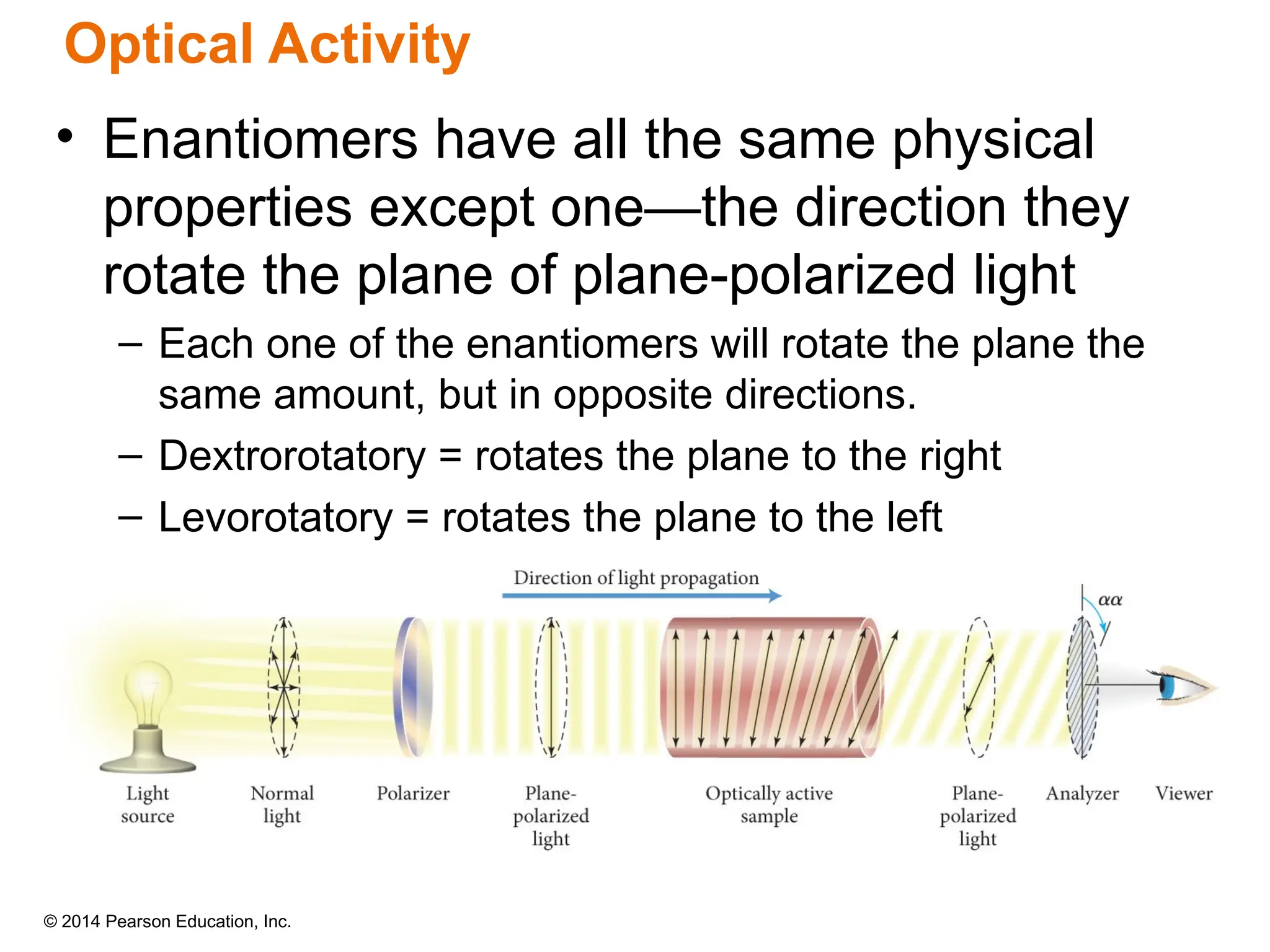 © 2014 Pearson Education, Inc.
• Enantiomers have all the same physical
properties except one—the direction they
rotate the plane of plane-polarized light
– Each one of the enantiomers will rotate the plane the
same amount, but in opposite directions.
– Dextrorotatory = rotates the plane to the right
– Levorotatory = rotates the plane to the left
Optical Activity
 