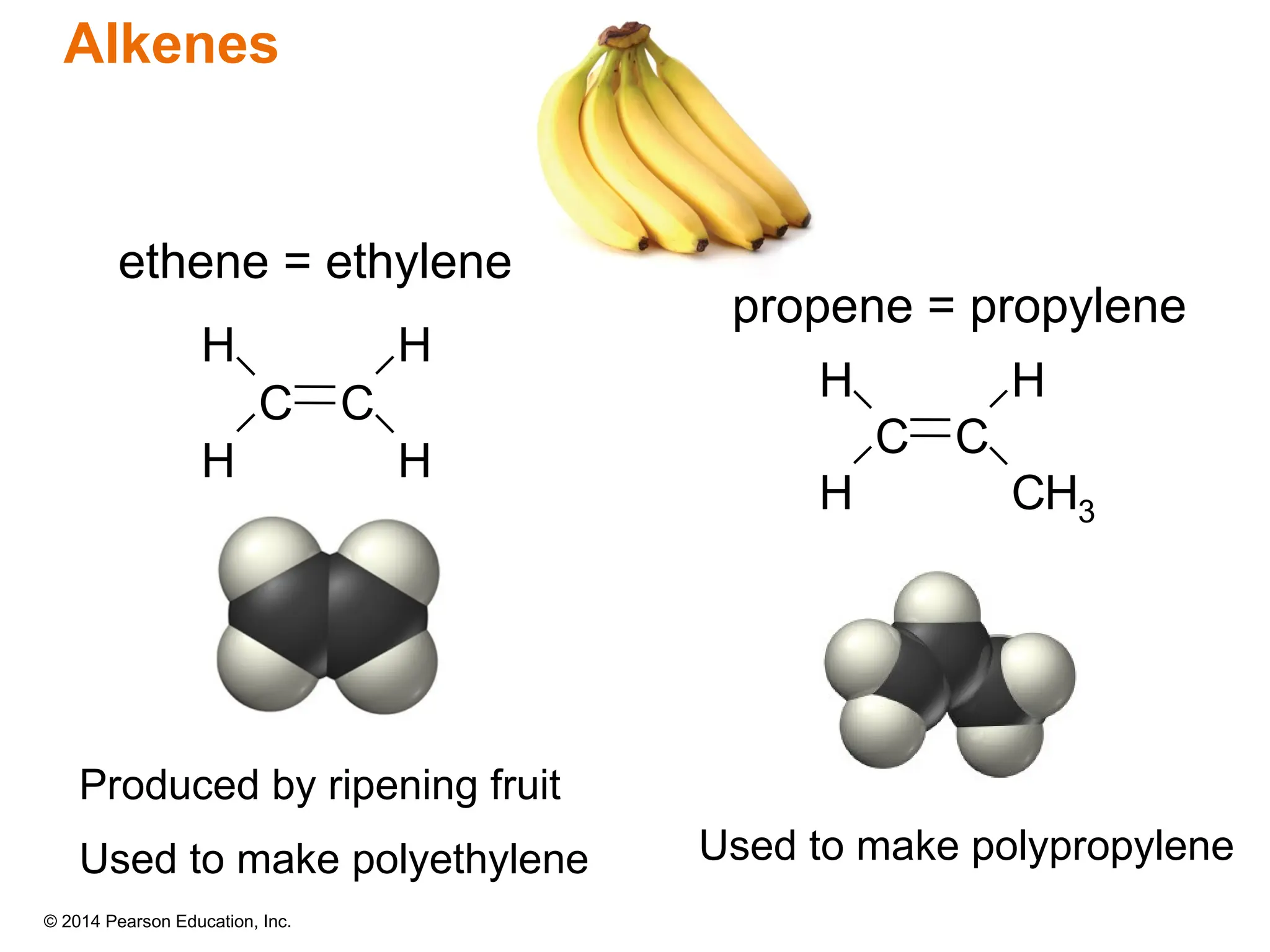 © 2014 Pearson Education, Inc.
Alkenes
ethene = ethylene
propene = propylene
Produced by ripening fruit
C C
H
H H
H
C C
H
H CH3
H
Used to make polyethylene Used to make polypropylene
 