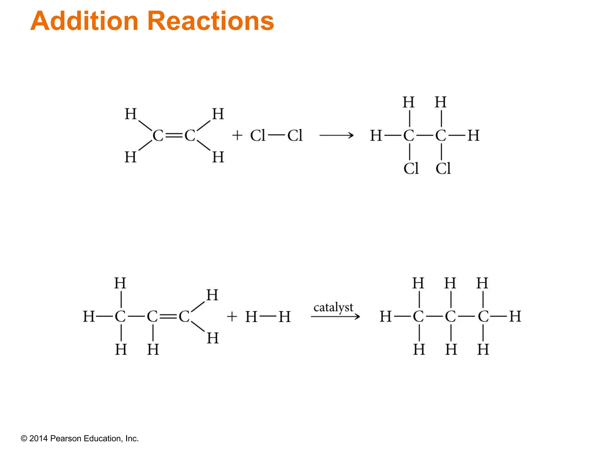 © 2014 Pearson Education, Inc.
Addition Reactions
 