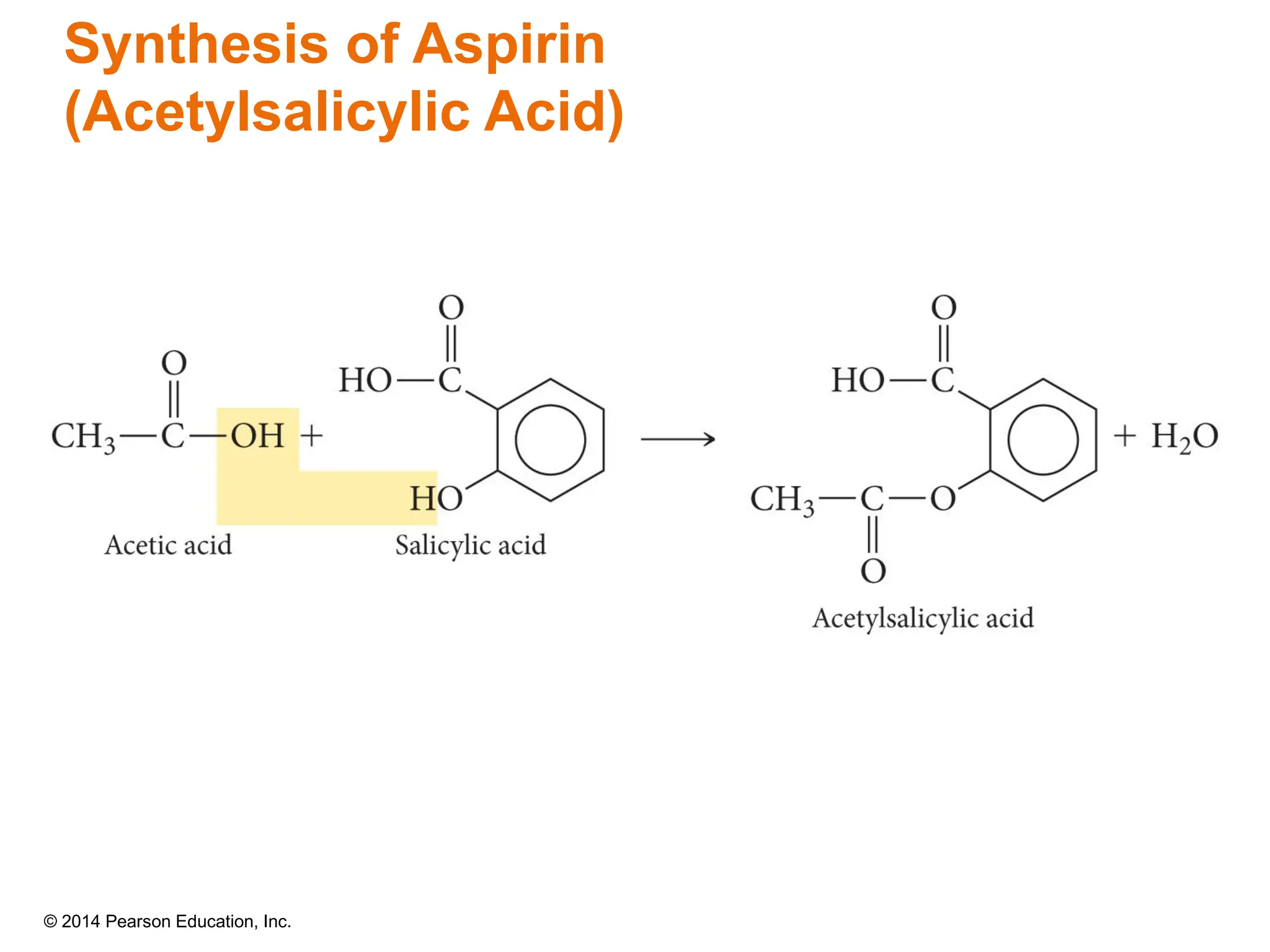© 2014 Pearson Education, Inc.
Synthesis of Aspirin
(Acetylsalicylic Acid)
 