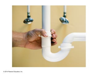 © 2014 Pearson Education, Inc.
 