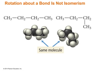 © 2014 Pearson Education, Inc.
Rotation about a Bond Is Not Isomerism
 