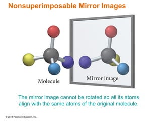 © 2014 Pearson Education, Inc.
Nonsuperimposable Mirror Images
The mirror image cannot be rotated so all its atoms
align with the same atoms of the original molecule.
 