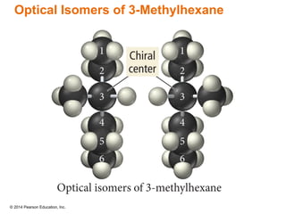 © 2014 Pearson Education, Inc.
Optical Isomers of 3-Methylhexane
 