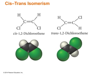 © 2014 Pearson Education, Inc.
Cis–Trans Isomerism
 