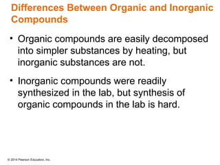 © 2014 Pearson Education, Inc.
• Organic compounds are easily decomposed
into simpler substances by heating, but
inorganic substances are not.
• Inorganic compounds were readily
synthesized in the lab, but synthesis of
organic compounds in the lab is hard.
Differences Between Organic and Inorganic
Compounds
 
