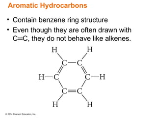 © 2014 Pearson Education, Inc.
Aromatic Hydrocarbons
• Contain benzene ring structure
• Even though they are often drawn with
C═C, they do not behave like alkenes.
 