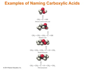 © 2014 Pearson Education, Inc.
Examples of Naming Carboxylic Acids
 