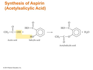 © 2014 Pearson Education, Inc.
Synthesis of Aspirin
(Acetylsalicylic Acid)
 