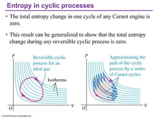 Entropy in cyclic processes
• The total entropy change in one cycle of any Carnot engine is
zero.
• This result can be generalized to show that the total entropy
change during any reversible cyclic process is zero.
© 2016 Pearson Education Inc.
 