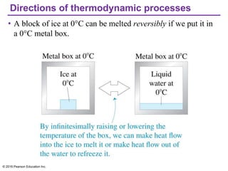Directions of thermodynamic processes
• A block of ice at 0°C can be melted reversibly if we put it in
a 0°C metal box.
© 2016 Pearson Education Inc.
 