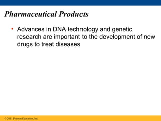 Pharmaceutical Products
• Advances in DNA technology and genetic
research are important to the development of new
drugs to treat diseases
© 2011 Pearson Education, Inc.
 