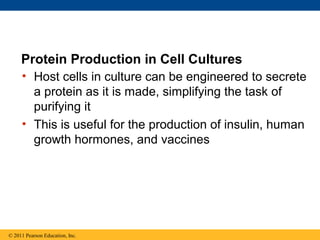 • Host cells in culture can be engineered to secrete
a protein as it is made, simplifying the task of
purifying it
• This is useful for the production of insulin, human
growth hormones, and vaccines
Protein Production in Cell Cultures
© 2011 Pearson Education, Inc.
 