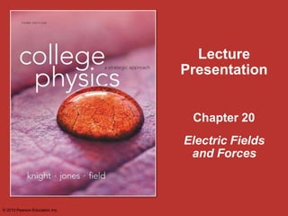 Lecture
Presentation
Chapter 20
Electric Fields
and Forces
© 2015 Pearson Education,Inc.
 
