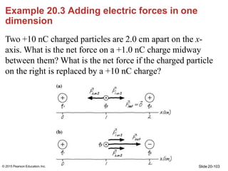 Example 20.3 Adding electric forces in one
dimension
Two +10 nC charged particles are 2.0 cm apart on the x-
axis. What is...