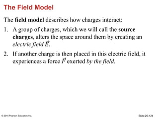 The field model describes how charges interact:
1. A group of charges, which we will call the source
charges, alters the s...