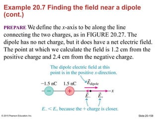 Example 20.7 Finding the field near a dipole
(cont.)
PREPARE We define the x-axis to be along the line
connecting the two ...