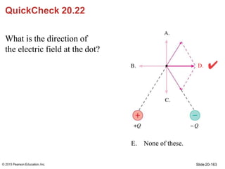 QuickCheck 20.22
What is the direction of
the electric field at the dot?
E. None of these.
D.
Slide 20-163
© 2015 Pearson ...