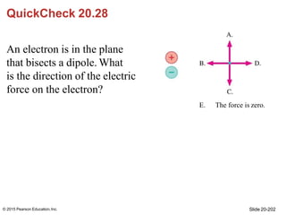 QuickCheck 20.28
An electron is in the plane
that bisects a dipole. What
is the direction of the electric
force on the ele...