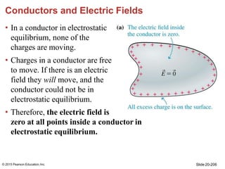 Conductors and Electric Fields
• In a conductor in electrostatic
equilibrium, none of the
charges are moving.
• Charges in...