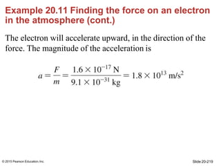 Example 20.11 Finding the force on an electron
in the atmosphere (cont.)
The electron will accelerate upward, in the direc...