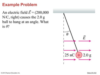 Example Problem
An electric field E = (200,000
N/C, right) causes the 2.0 g
ball to hang at an angle. What
is θ?
Slide 20-...