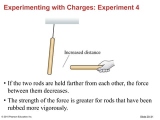 Experimenting with Charges: Experiment 4
• If the two rods are held farther from each other, the force
between them decrea...