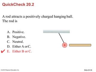 QuickCheck 20.2
A rod attracts a positively charged hanging ball.
The rod is
A. Positive.
B. Negative.
C. Neutral.
D. Eith...