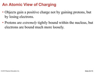 Slide 20-70
© 2015 Pearson Education,Inc.
An Atomic View of Charging
• Objects gain a positive charge not by gaining proto...