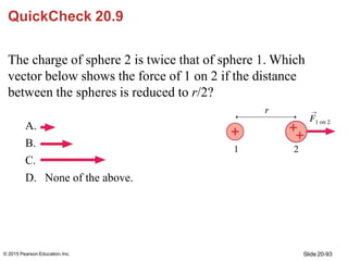 QuickCheck 20.9
The charge of sphere 2 is twice that of sphere 1. Which
vector below shows the force of 1 on 2 if the dist...