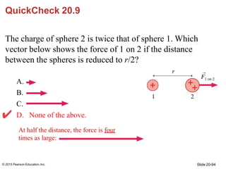 QuickCheck 20.9
The charge of sphere 2 is twice that of sphere 1. Which
vector below shows the force of 1 on 2 if the dist...