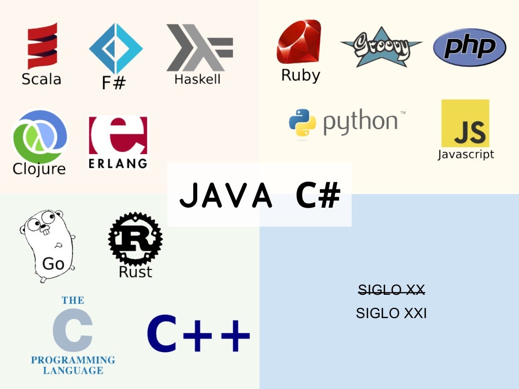 (Codemotion 2014) 20 lenguajes en 40 minutos