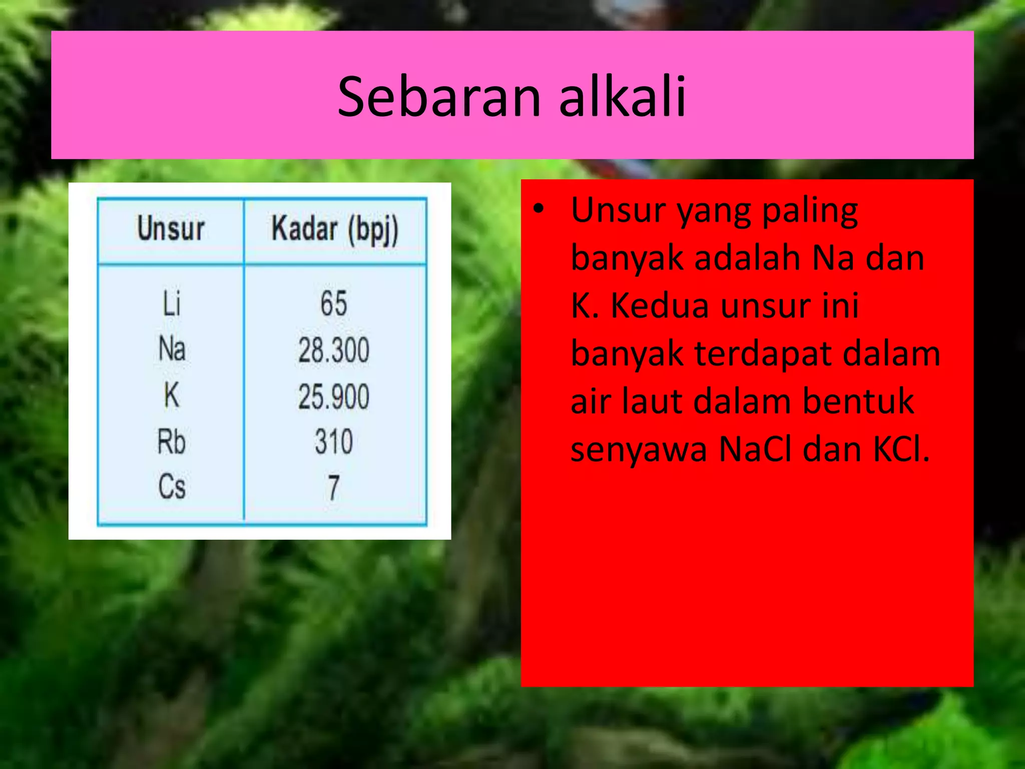 Sebaran alkali
• Unsur yang paling
banyak adalah Na dan
K. Kedua unsur ini
banyak terdapat dalam
air laut dalam bentuk
senyawa NaCl dan KCl.
 