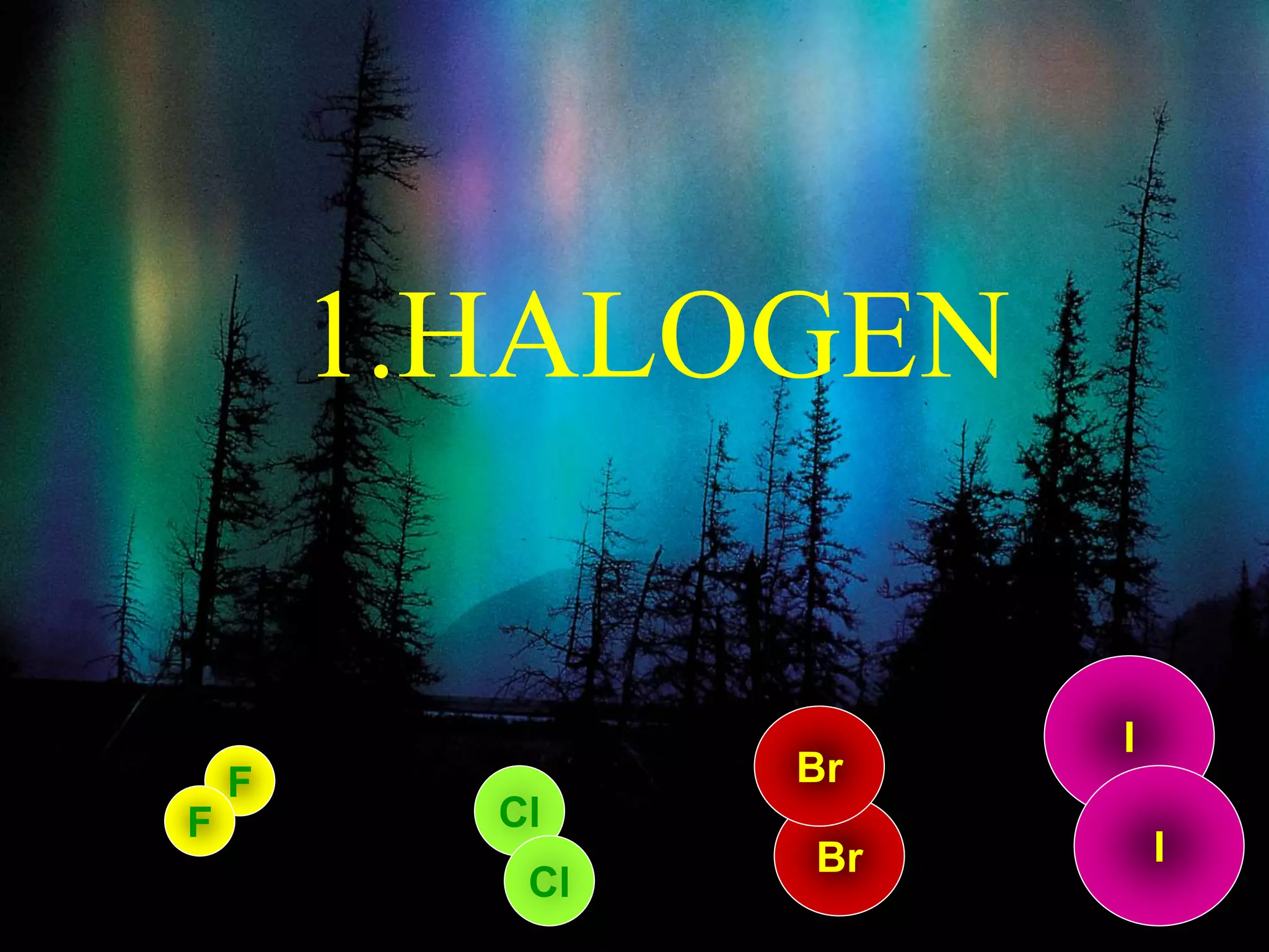1.HALOGEN
F
Cl
Br
I
Br
F
Cl
I
 