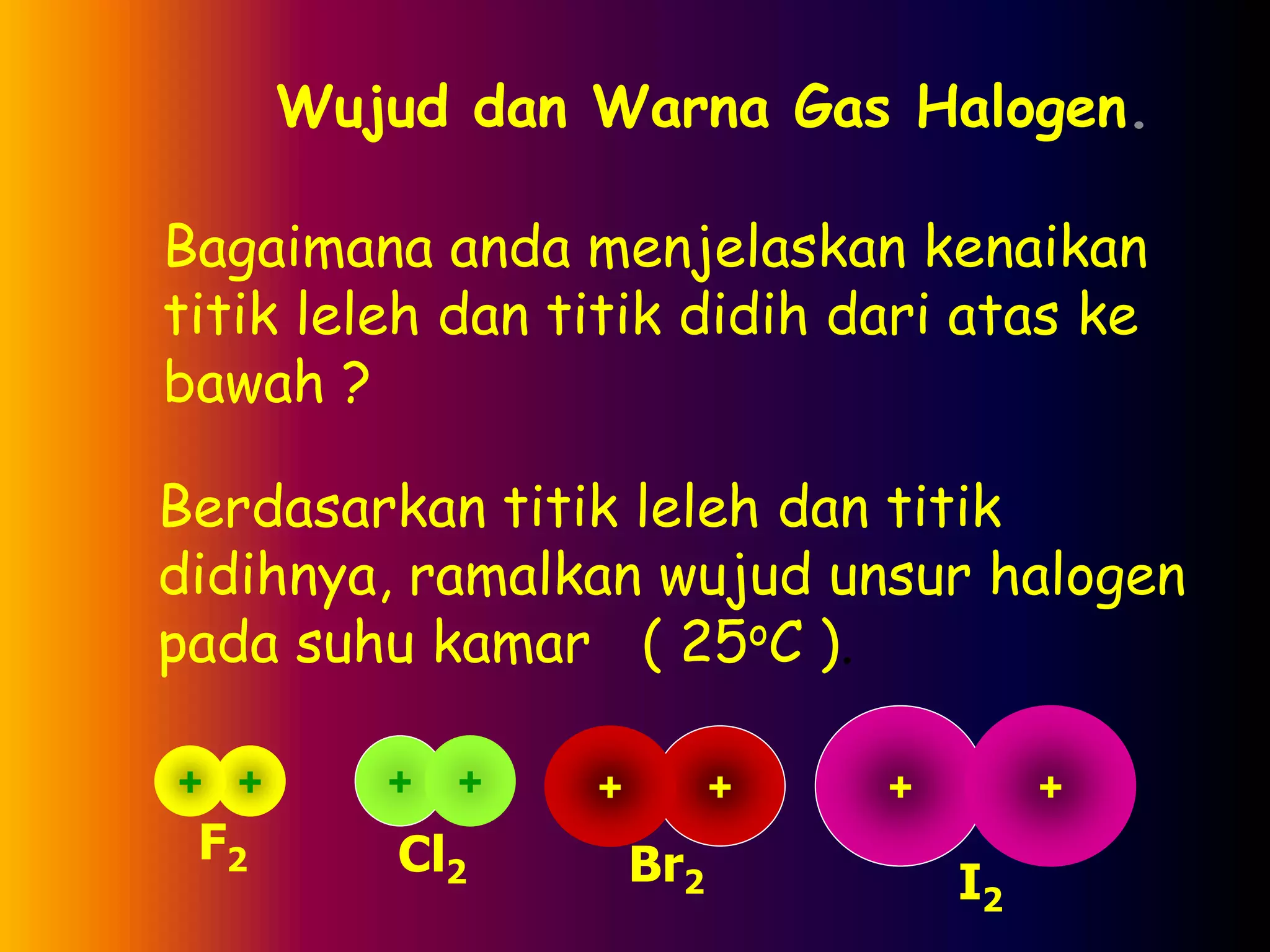 Wujud dan Warna Gas Halogen.
Bagaimana anda menjelaskan kenaikan
titik leleh dan titik didih dari atas ke
bawah ?
Berdasarkan titik leleh dan titik
didihnya, ramalkan wujud unsur halogen
pada suhu kamar ( 25oC ).
+ + + +++ + +
F2 Cl2 Br2 I2
 