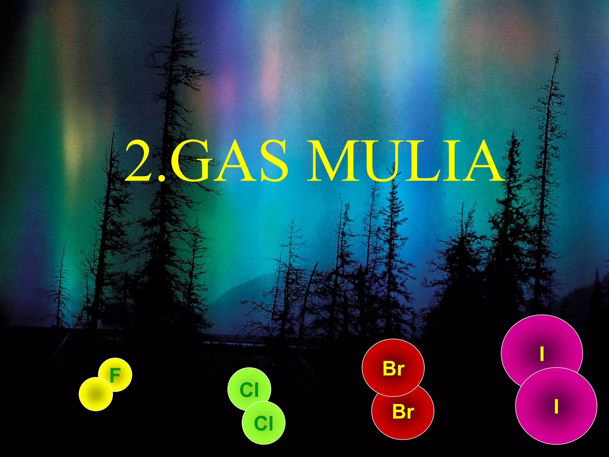 2.GAS MULIA
F
Cl
Br
I
Br
Cl
I
 