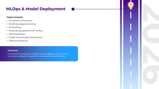 mlops 2026: machine learning operations, model... Machine Learning Roadmap 2026: Complete Guide from Beginner to Advanced ...