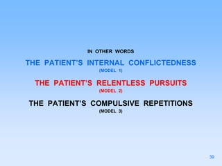 IN OTHER WORDS
THE PATIENT’S INTERNAL CONFLICTEDNESS
(MODEL 1)
THE PATIENT’S RELENTLESS PURSUITS
(MODEL 2)
THE PATIENT’S COMPULSIVE REPETITIONS
(MODEL 3)
39
 