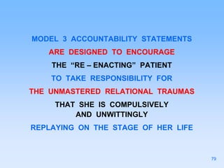 MODEL 3 ACCOUNTABILITY STATEMENTS
ARE DESIGNED TO ENCOURAGE
THE “RE – ENACTING” PATIENT
TO TAKE RESPONSIBILITY FOR
THE UNMASTERED RELATIONAL TRAUMAS
THAT SHE IS COMPULSIVELY
AND UNWITTINGLY
REPLAYING ON THE STAGE OF HER LIFE
79
 